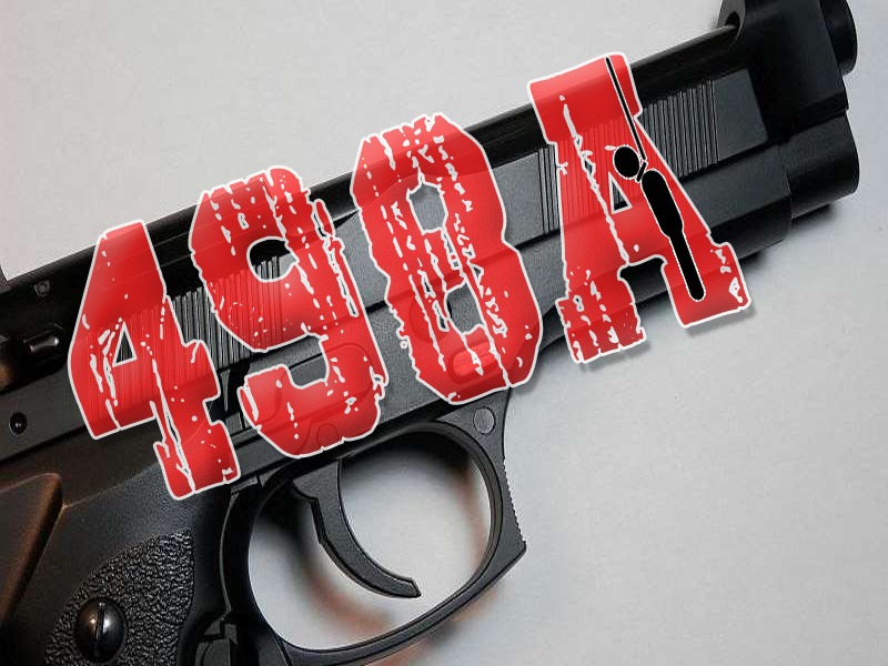 498A – A Legal Weapon