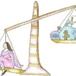 What Is Dowry As Per Law In India?