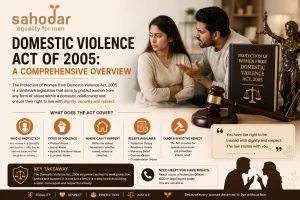 Domestic Violence Act